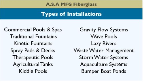 A.S.A. Types of Installations